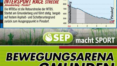 Gmundnerberg-Pinsdorf – Intersport Race Strecke MTB5a