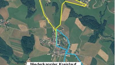Niederkappler Kreislauf