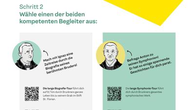 Anton Bruckner Symphonieweg – Nr. 8