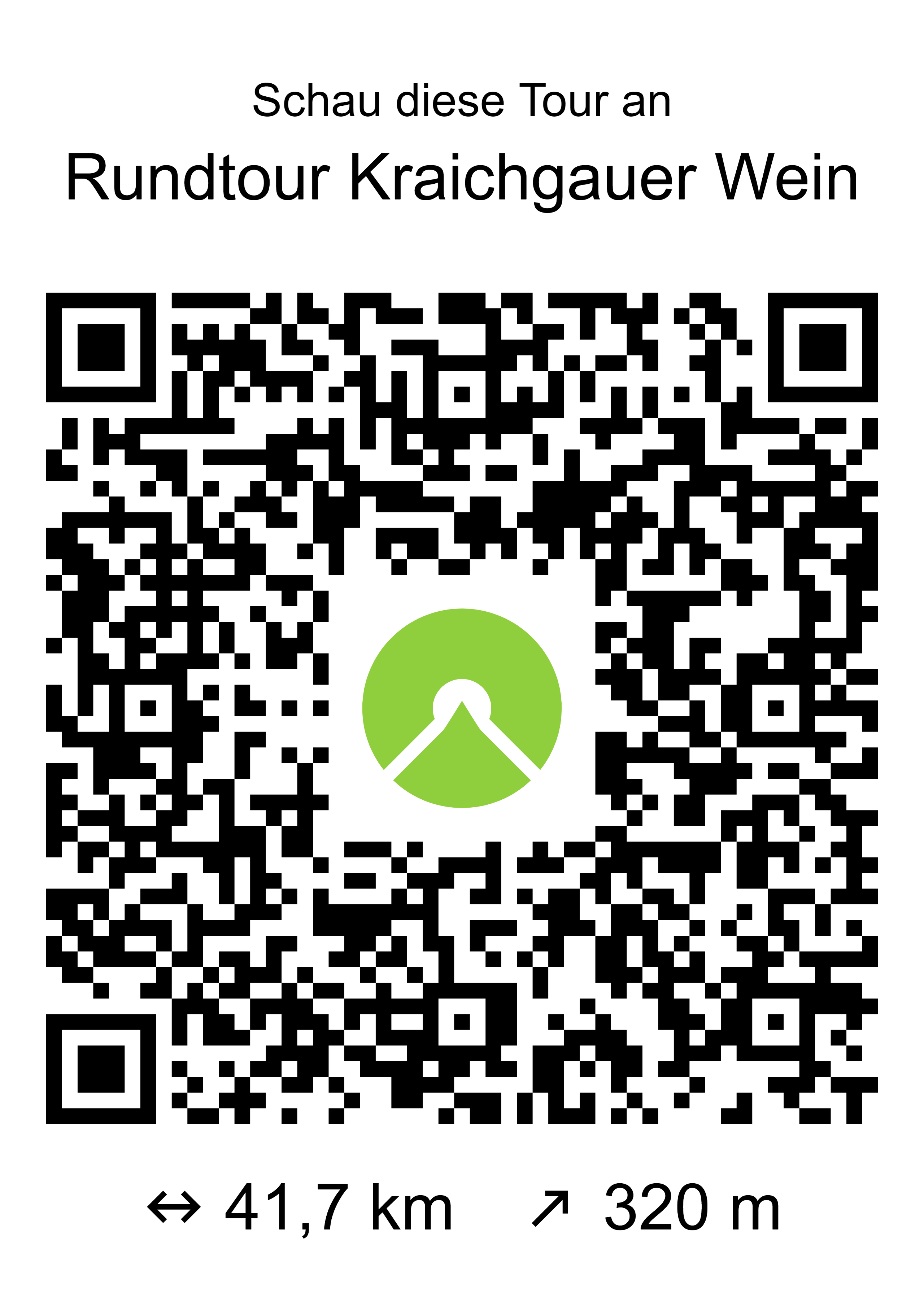 Rund um Hohentengen