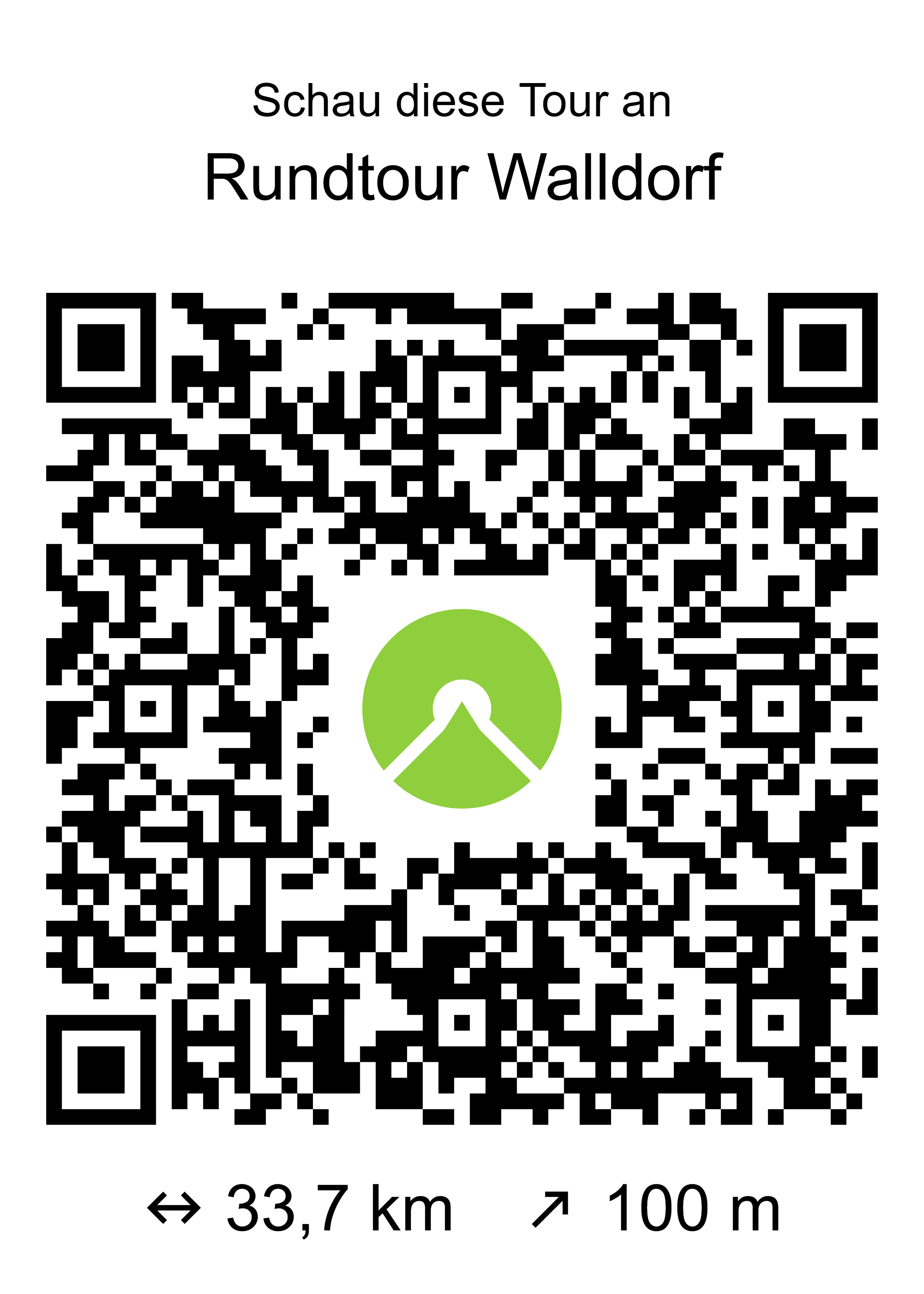 Rundtour Walldorf
