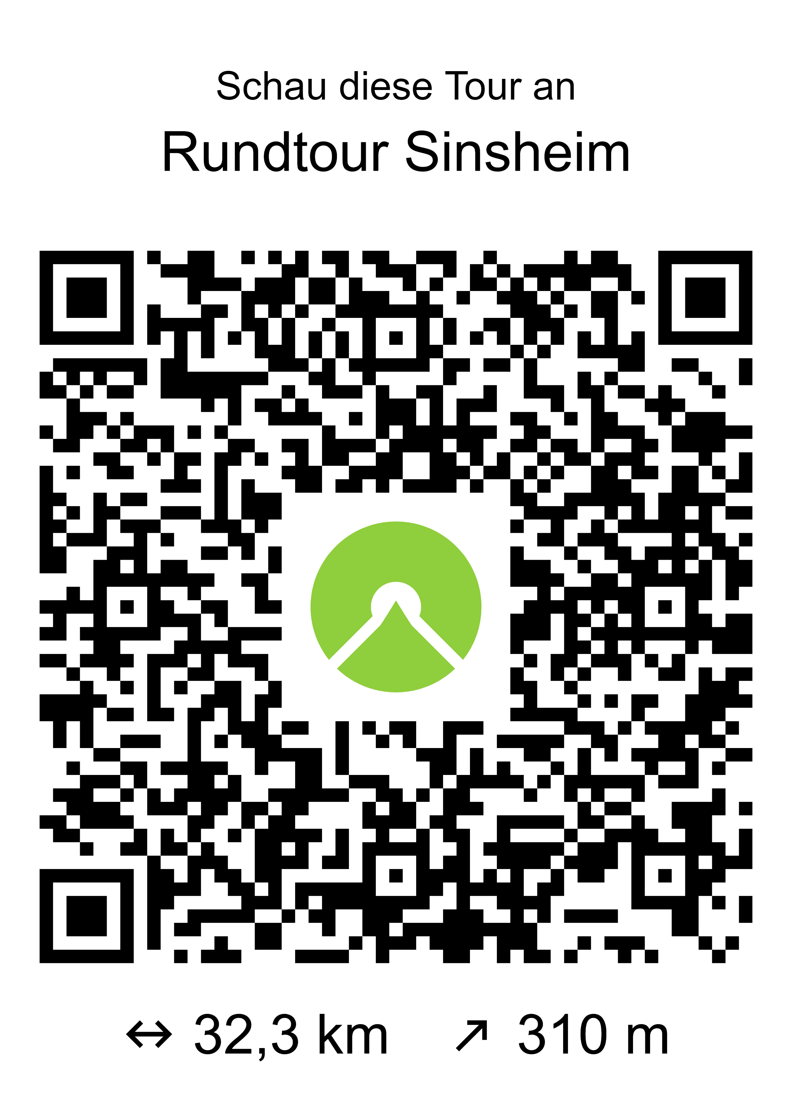 Rundtour Sinsheim