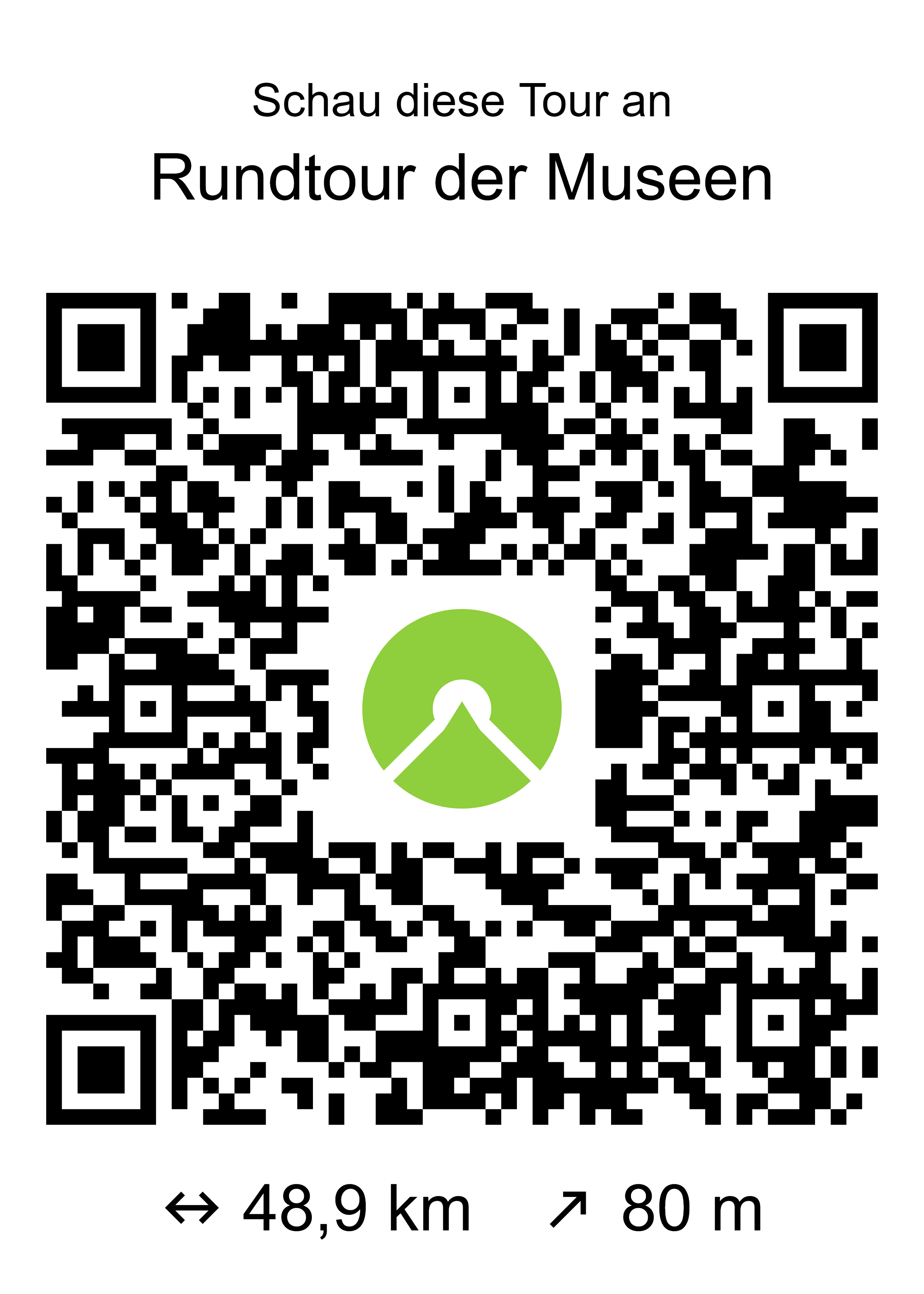 Rundtour der Museen