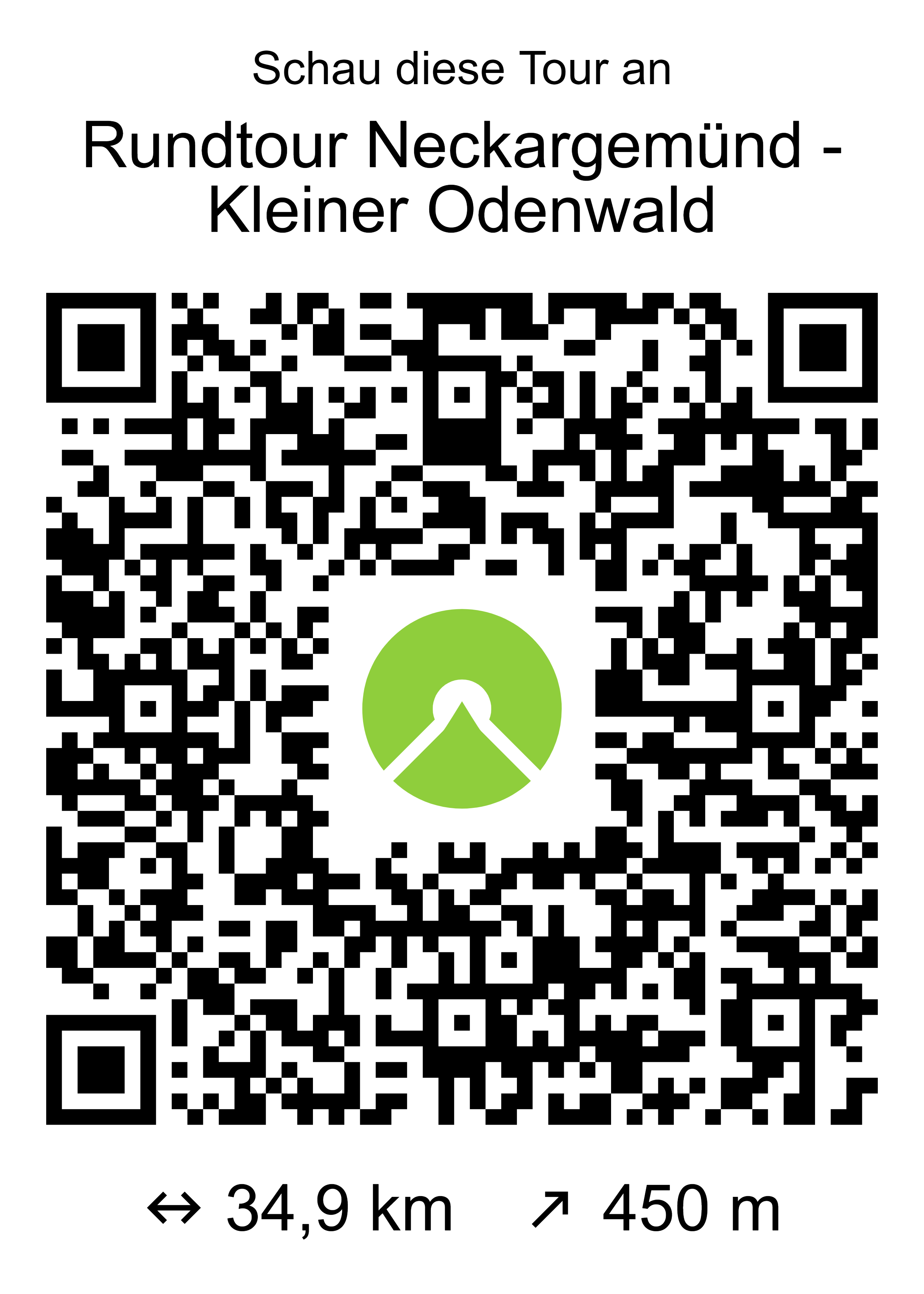 DreiWelten-Radweg  Etappe 5