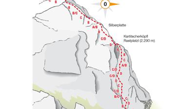 Klettersteig Gr. Kinigat